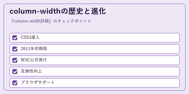 column-widthの歴史と進化