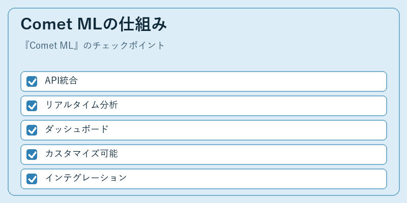 Comet MLの仕組み