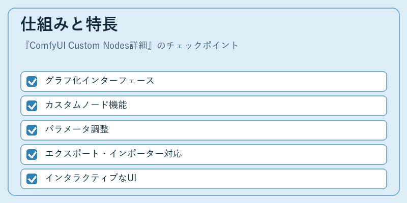 仕組みと特長