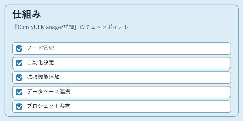 仕組み