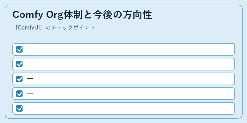 Comfy Org体制と今後の方向性