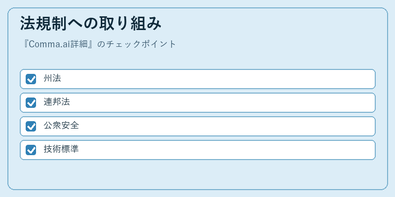 法規制への取り組み