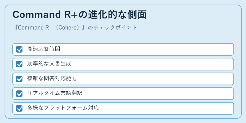 Command R+の進化的な側面