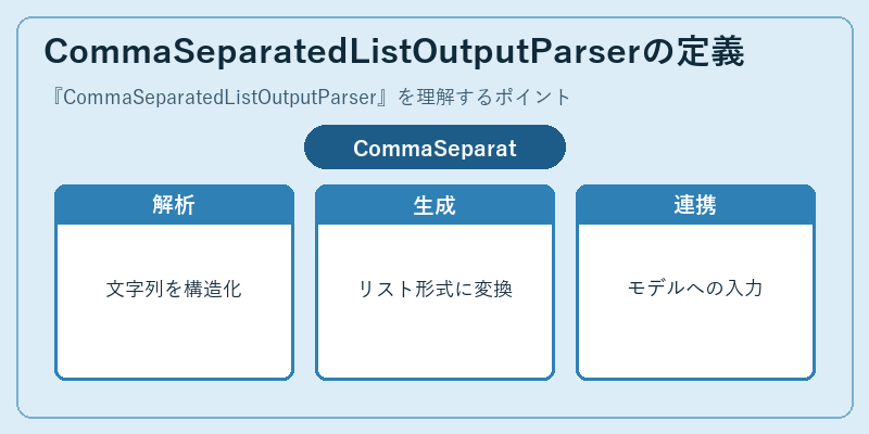 CommaSeparatedListOutputParserの定義