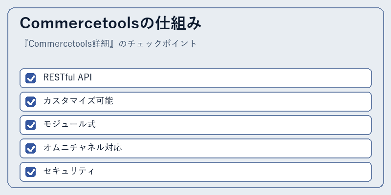 Commercetoolsの仕組み