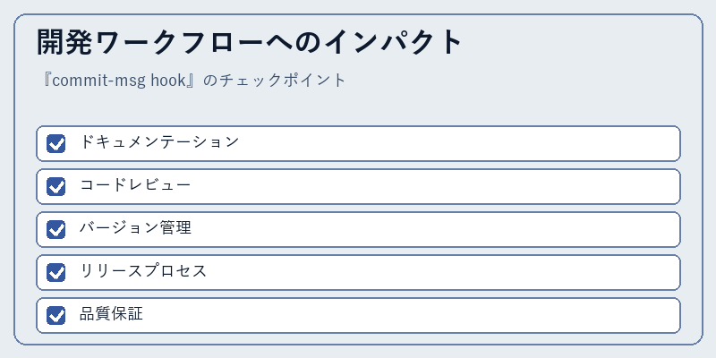開発ワークフローへのインパクト