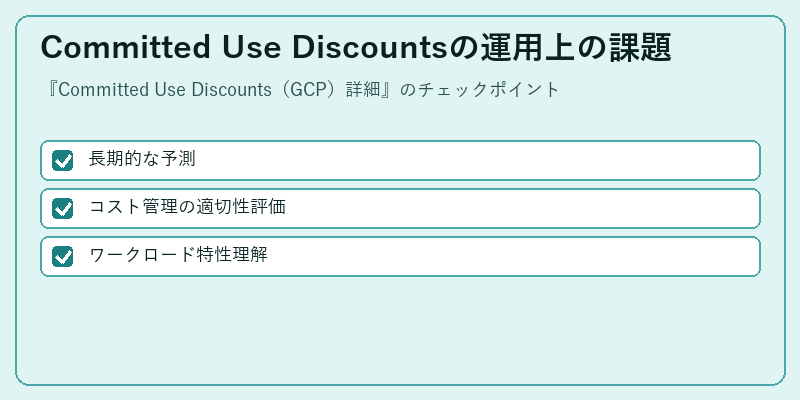Committed Use Discountsの運用上の課題