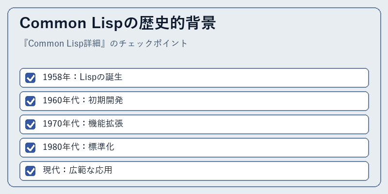 Common Lispの歴史的背景