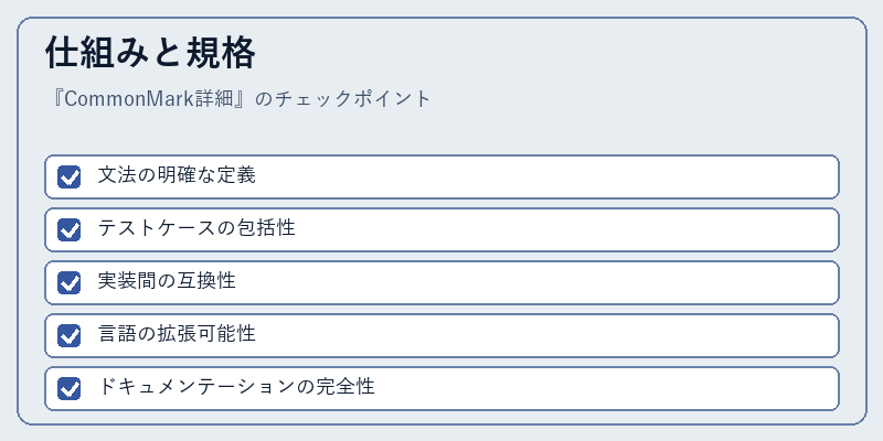 仕組みと規格