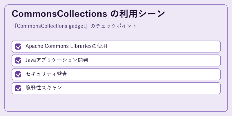 CommonsCollections の利用シーン