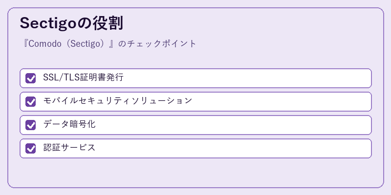 Sectigoの役割