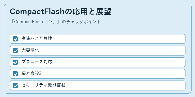 CompactFlashの応用と展望