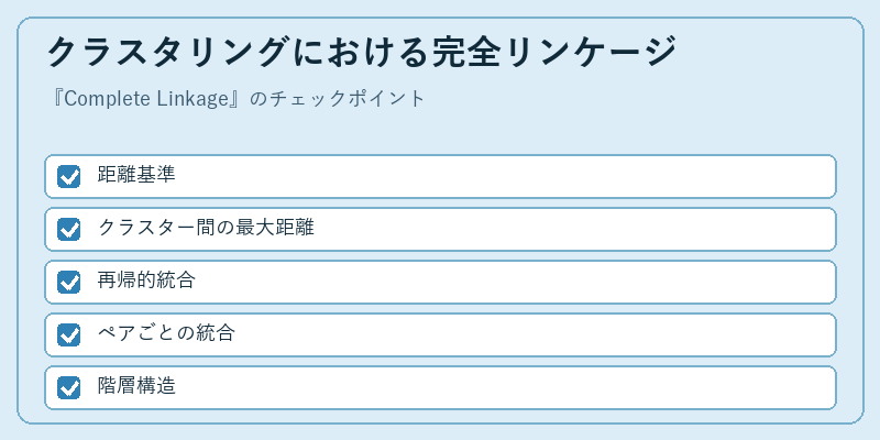 クラスタリングにおける完全リンケージ