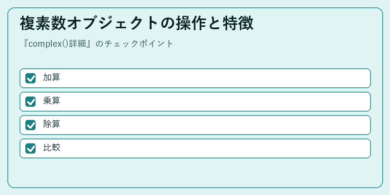 複素数オブジェクトの操作と特徴