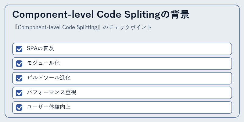 Component-level Code Splitingの背景