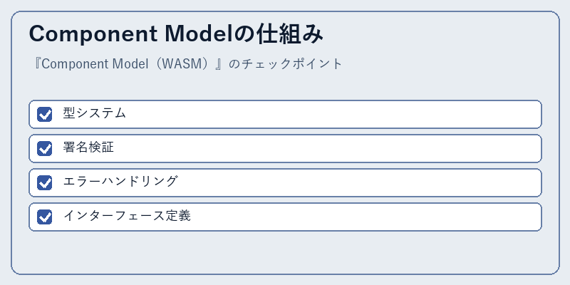 Component Modelの仕組み