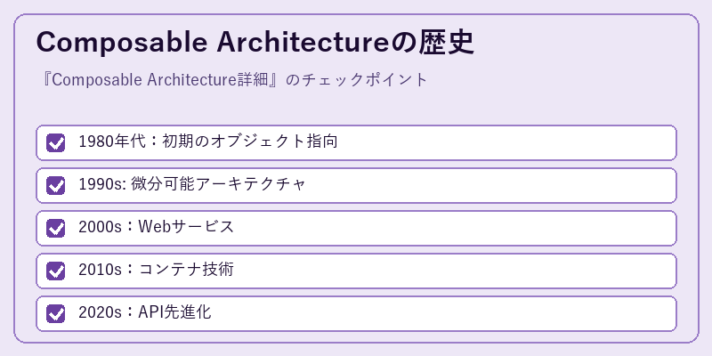 Composable Architectureの歴史