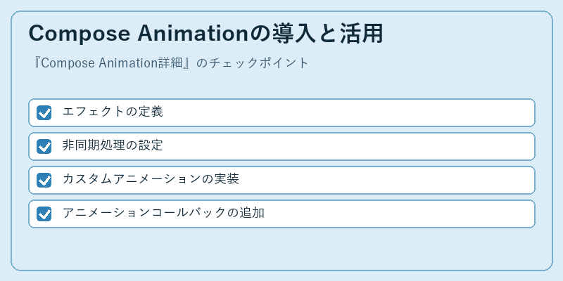 Compose Animationの導入と活用