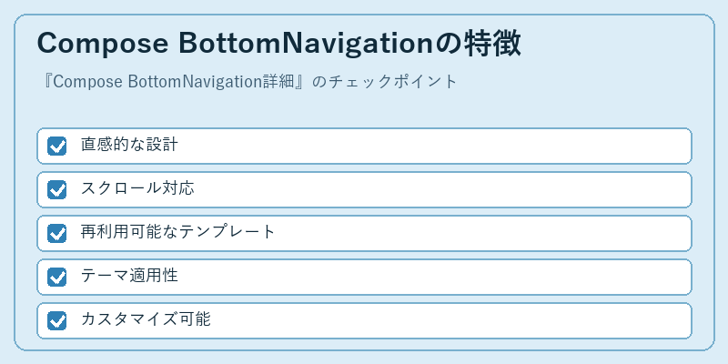 Compose BottomNavigationの特徴