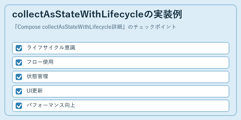collectAsStateWithLifecycleの実装例