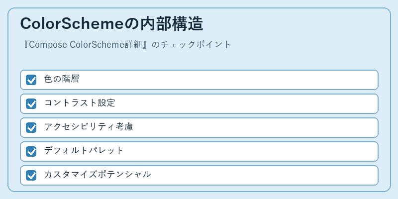 ColorSchemeの内部構造