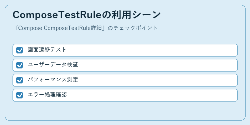 ComposeTestRuleの利用シーン
