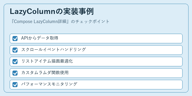 LazyColumnの実装事例