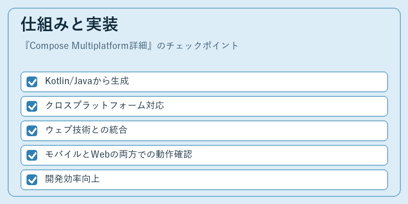 仕組みと実装