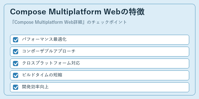Compose Multiplatform Webの特徴