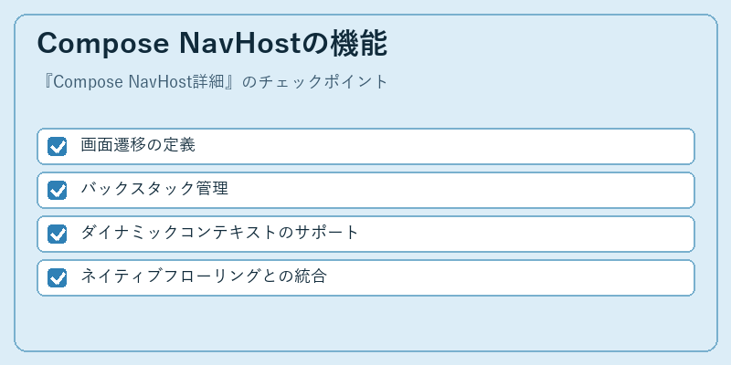 Compose NavHostの機能