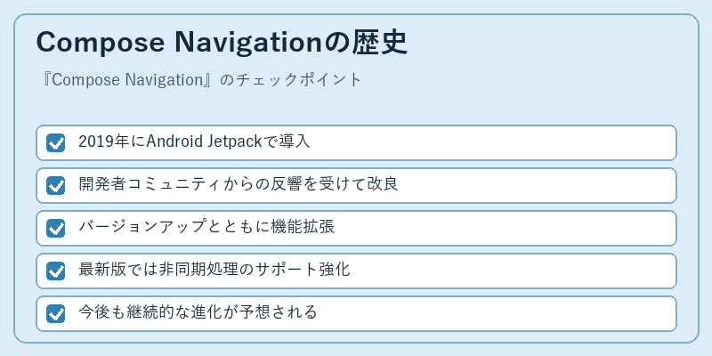 Compose Navigationの歴史
