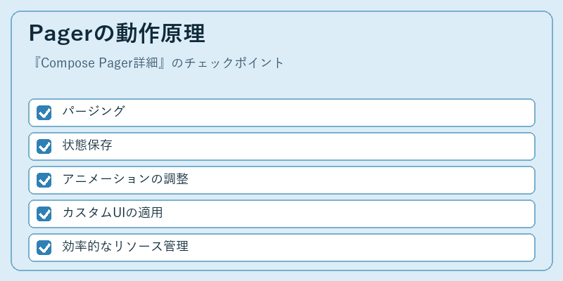 Pagerの動作原理