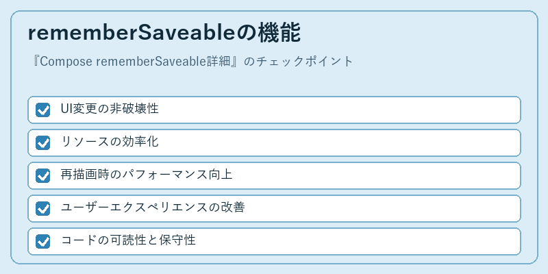 rememberSaveableの機能