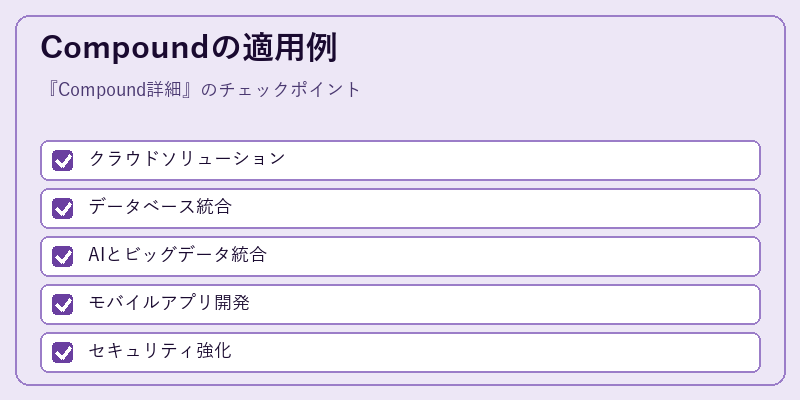 Compoundの適用例