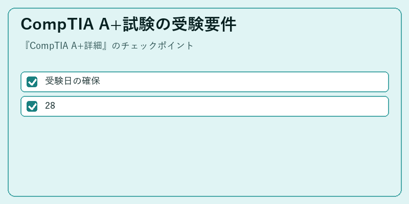 CompTIA A+試験の受験要件
