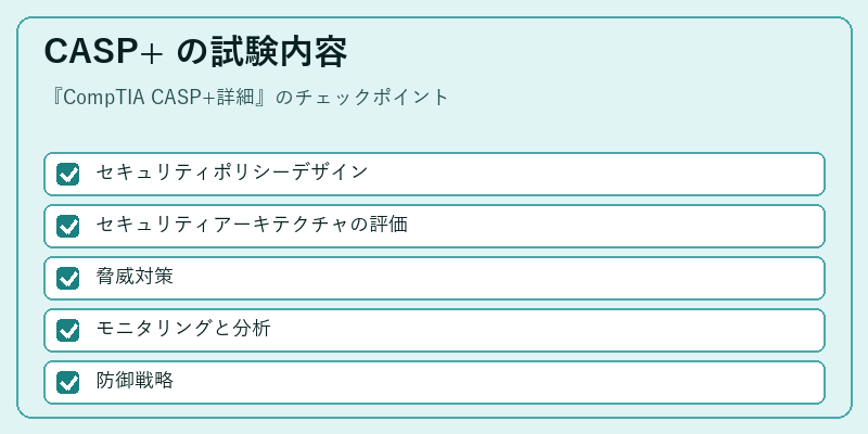 CASP+ の試験内容