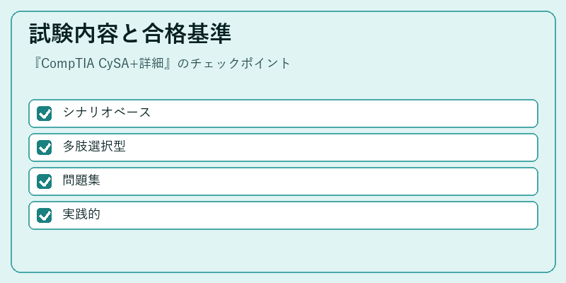 試験内容と合格基準