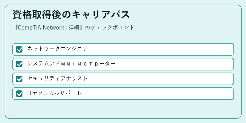 資格取得後のキャリアパス
