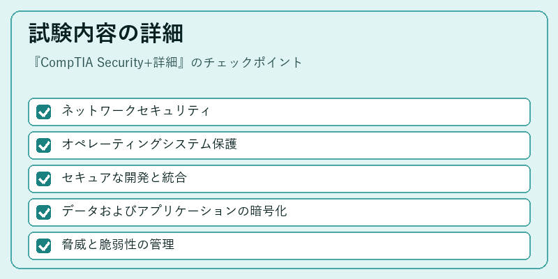 試験内容の詳細