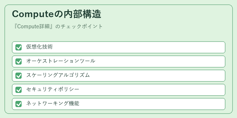 Computeの内部構造