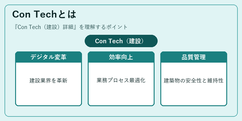 Con Techとは