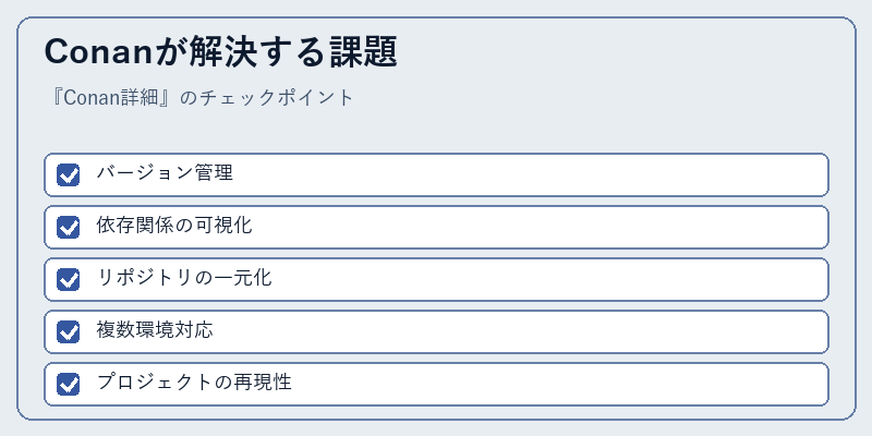 Conanが解決する課題