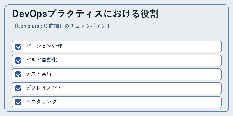 DevOpsプラクティスにおける役割