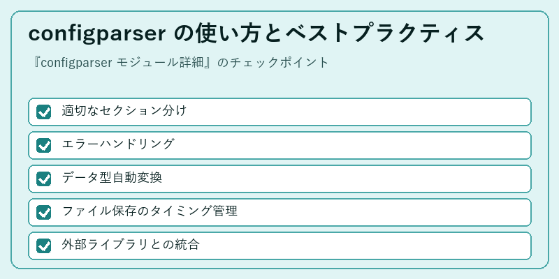 configparser の使い方とベストプラクティス