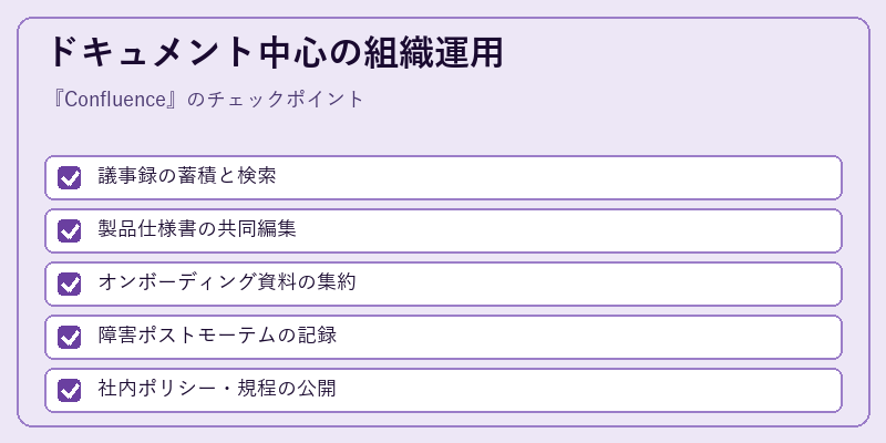 ドキュメント中心の組織運用