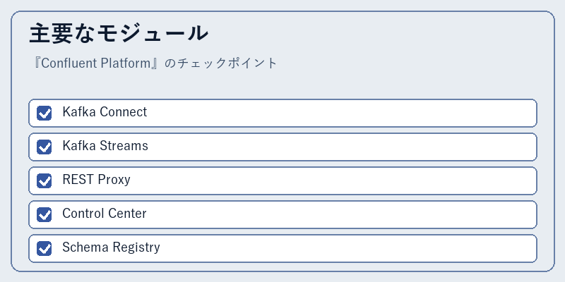主要なモジュール