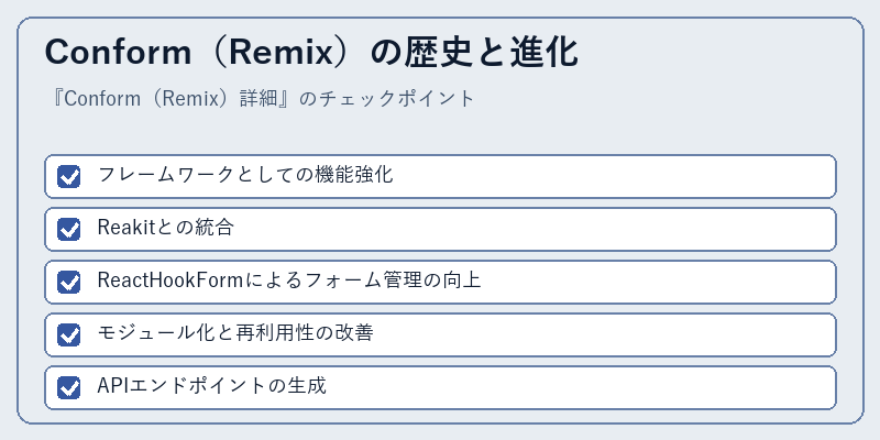 Conform（Remix）の歴史と進化