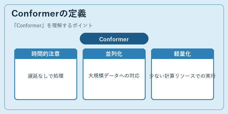 Conformerの定義