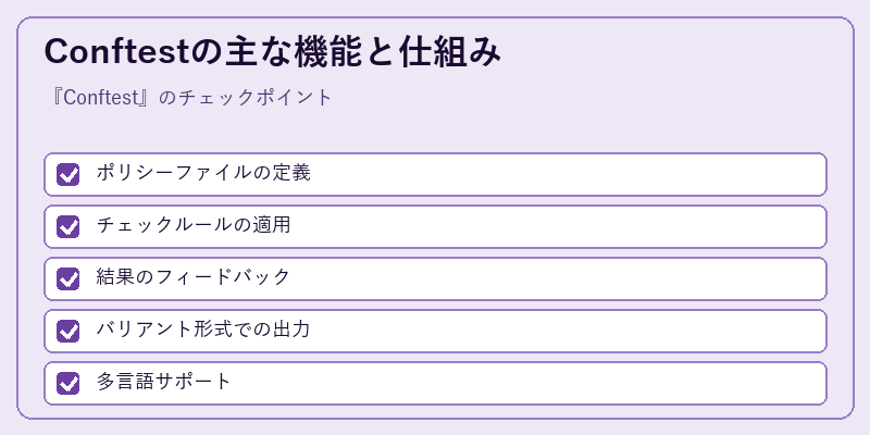 Conftestの主な機能と仕組み