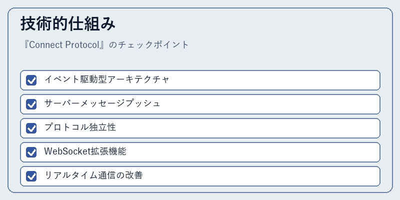 技術的仕組み